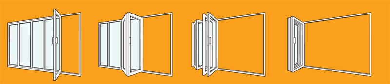 Aluminium Bi-Fold Doors Bromley Styles
