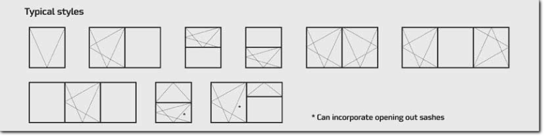 Tilt and Turn Styles